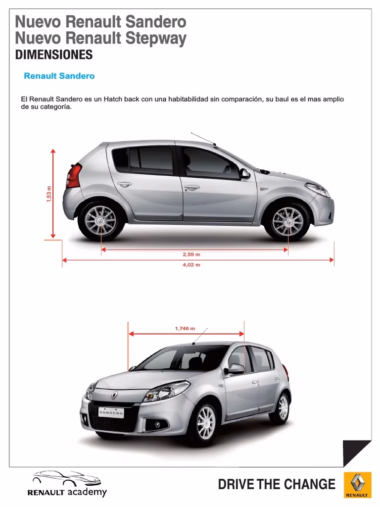 ¿Cuáles son las medidas del Renault Sandero?