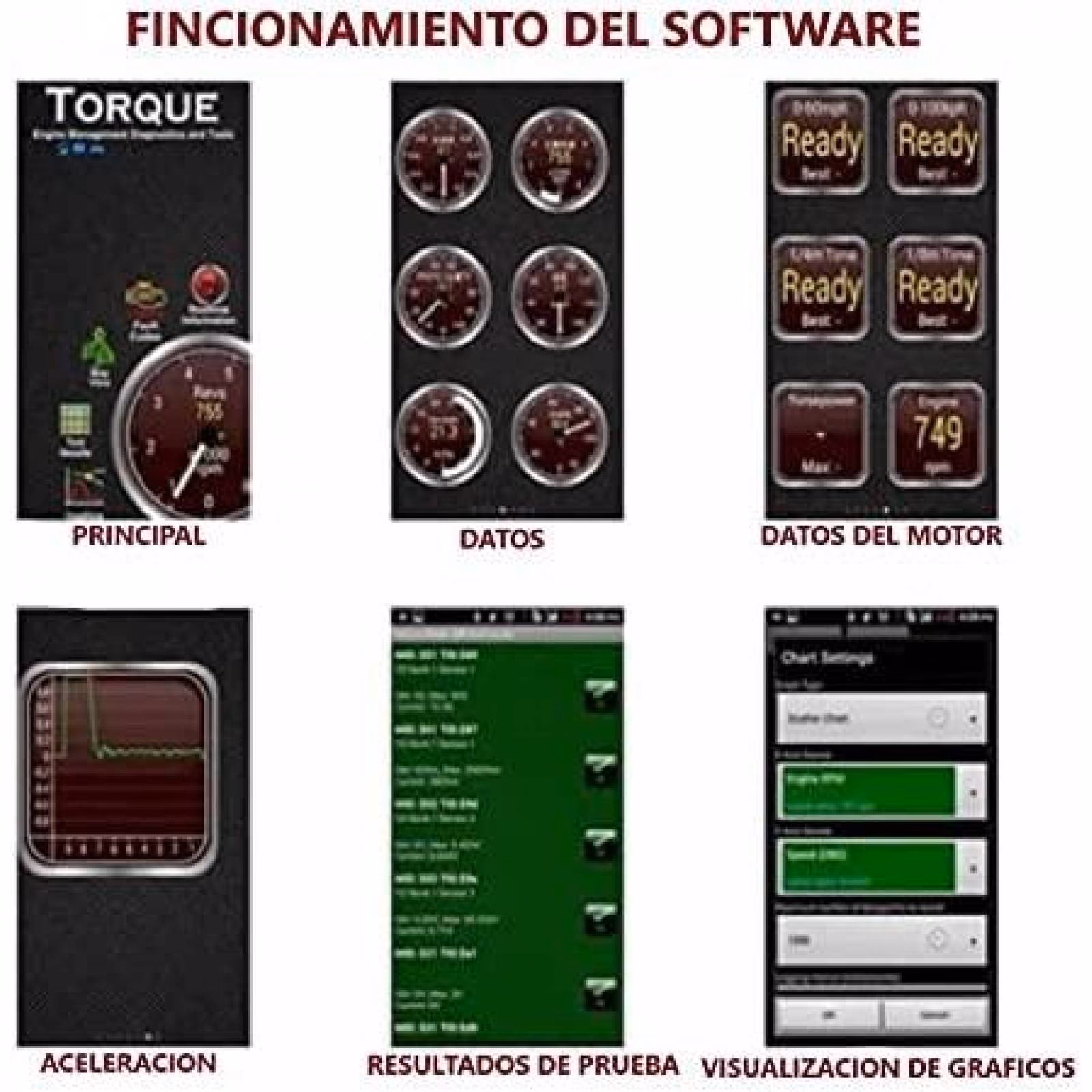 ¿Puedo usar mi teléfono como un escáner OBD2?