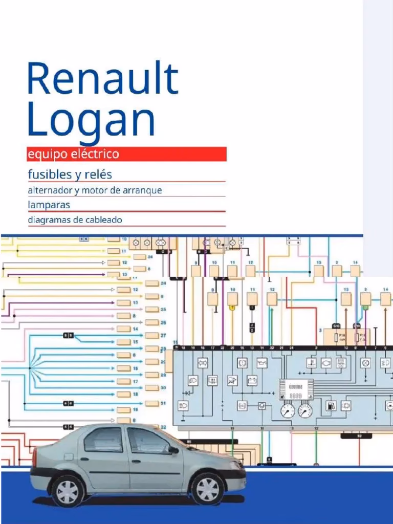 ¿Qué lleva la caja de fusibles?