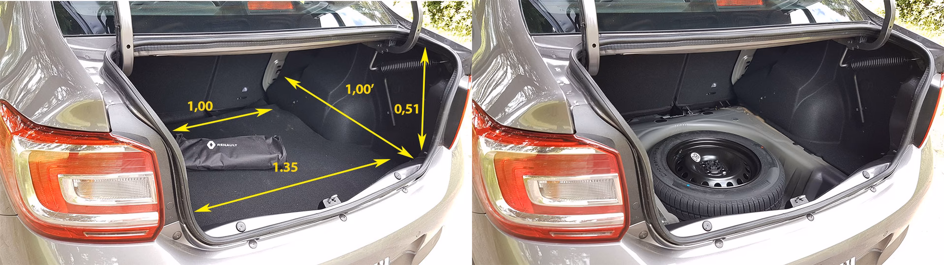 ¿Cuántos litros tiene el baúl de Renault Sandero?