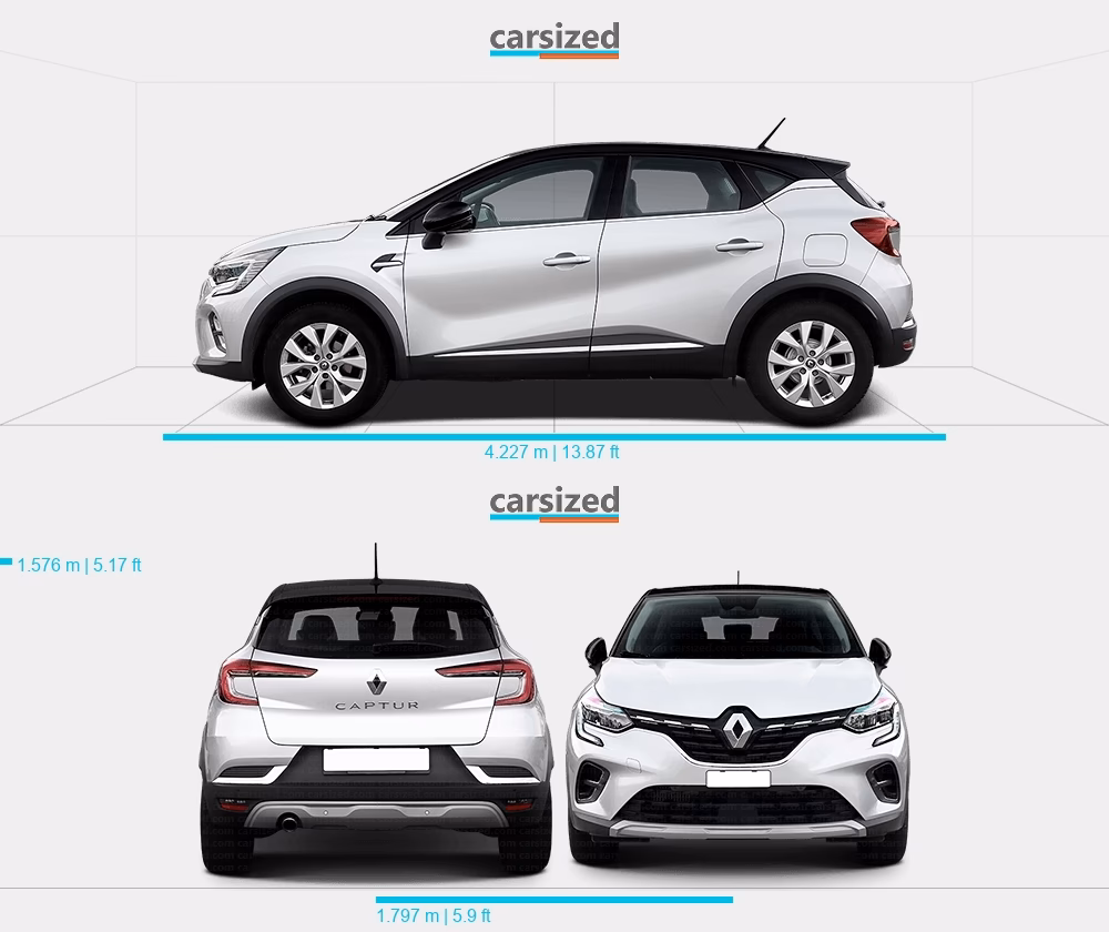 ¿Qué medidas tiene el Renault Captur?