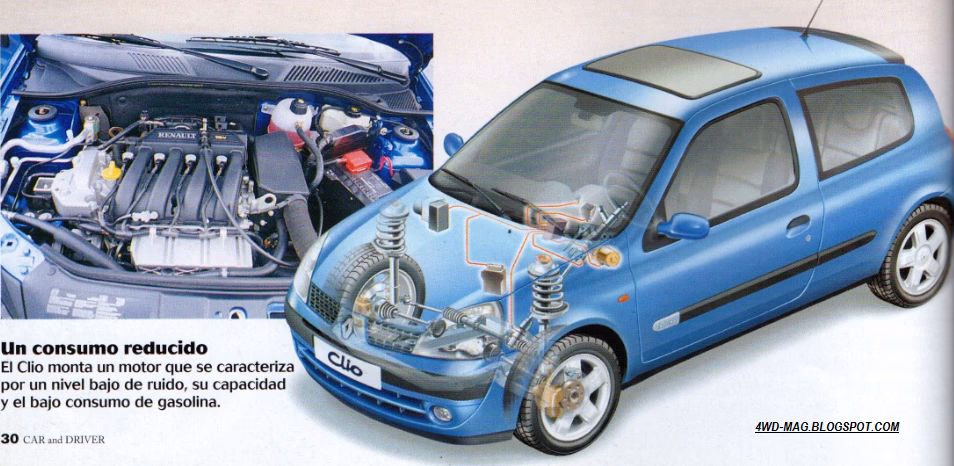 ¿Cuántos cilindros tiene el Clio 4?