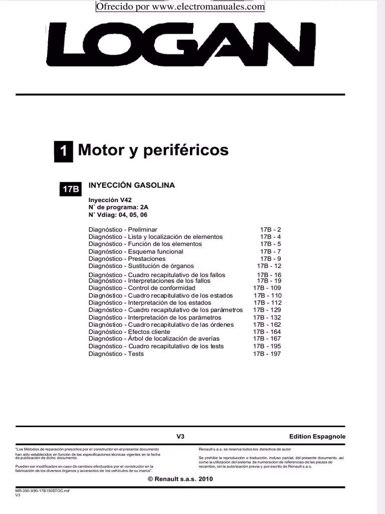 ¿Qué es un código llave Renault?