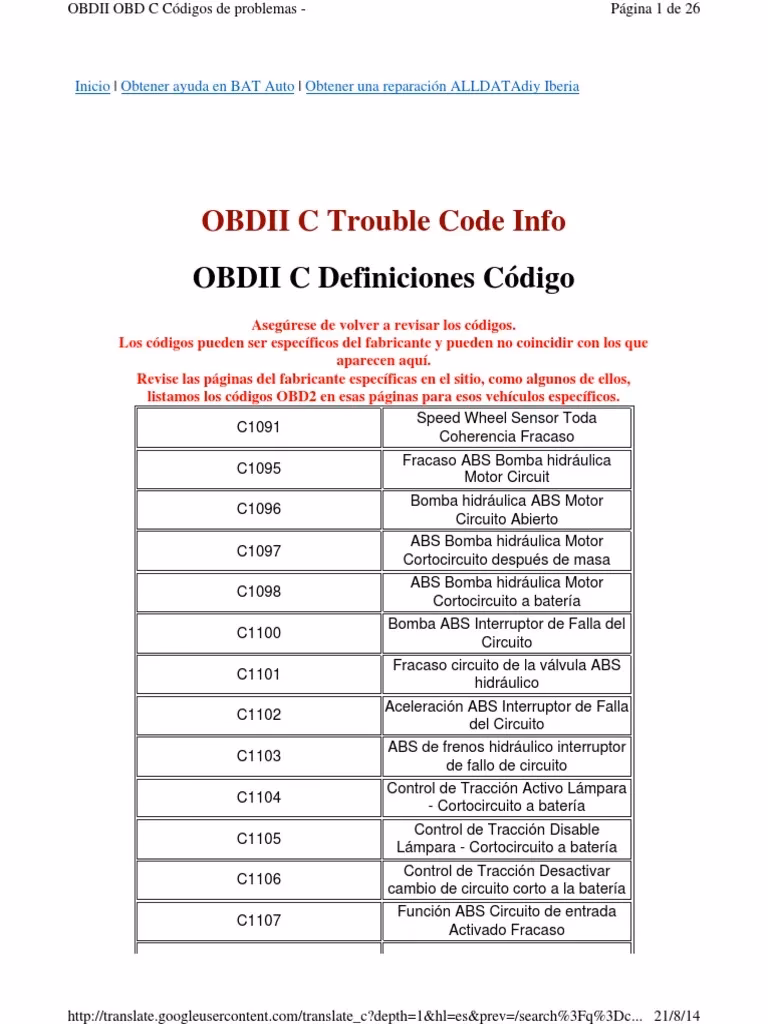 ¿Qué significa un fallo del ABS?