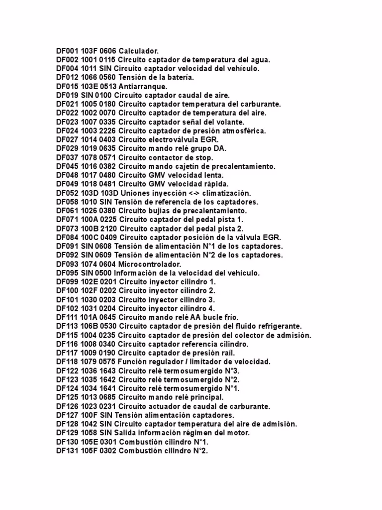 ¿Qué significa el código de error DF273 en un Renault Logan?