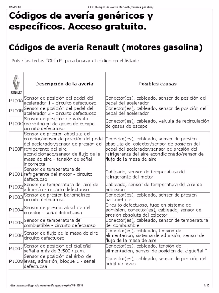 ¿Cuáles son las fallas más comunes en la transmisión automática?