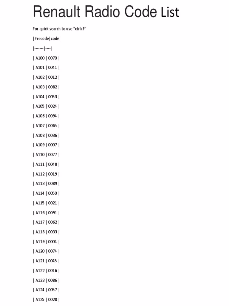 ¿Dónde encontrar el código del radio?