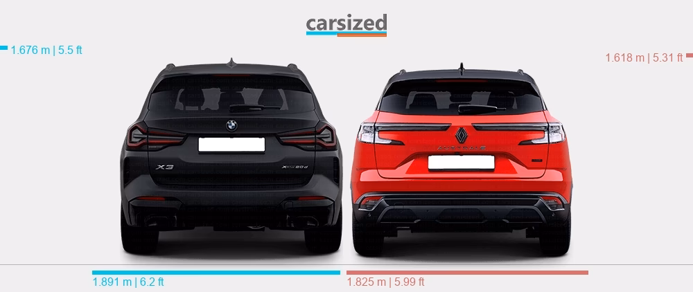 ¿Qué marca compite con BMW?