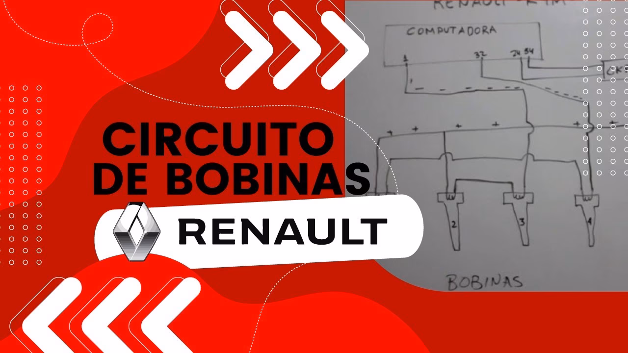 ¿Cómo saber cuál es el positivo y negativo de una bobina de encendido?
