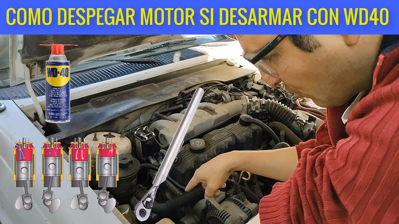 ¿Qué significa despegar un motor?