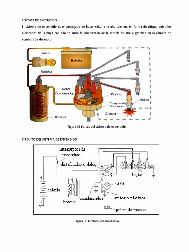 ¿Qué significa COP en sistema de encendido?