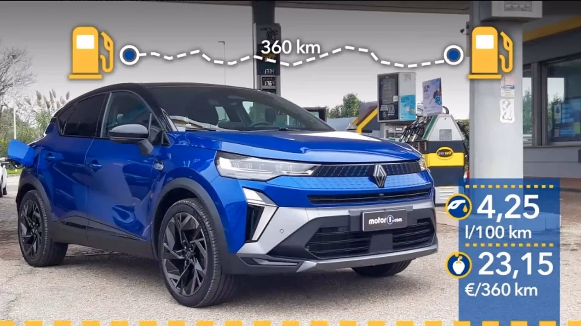 ¿Cuál es el rendimiento de combustible del Renault Captur?