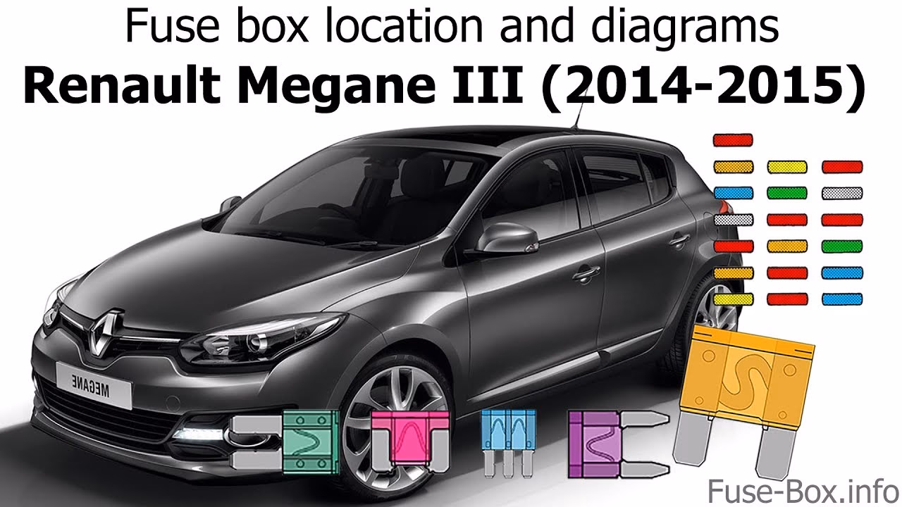 ¿Qué pasa si se quema el fusible de la radio?