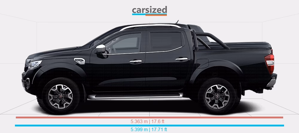 ¿Cuál es el mejor año del Ford Raptor?