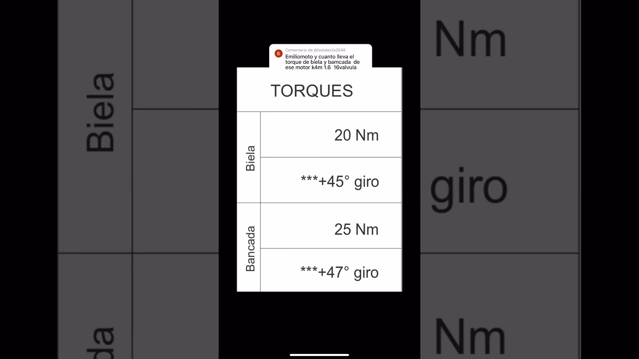 ¿Cuánto torque lleva la bancada del Corsa?