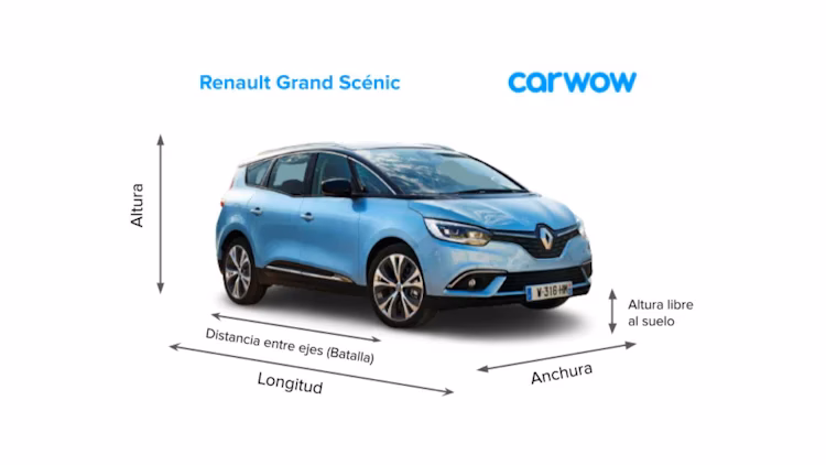 ¿Cuál es el ancho del Renault Scenic?