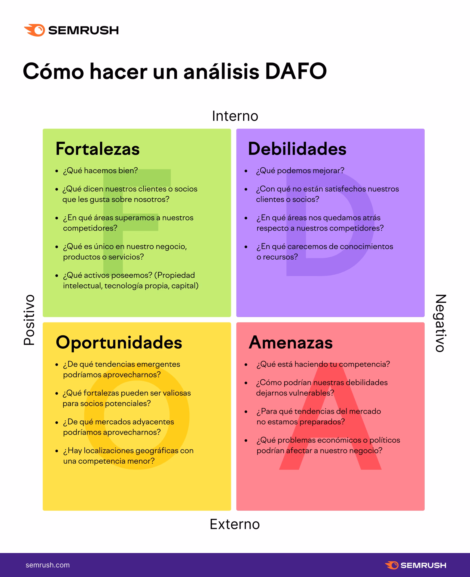 ¿Cuáles son las debilidades de Nissan?