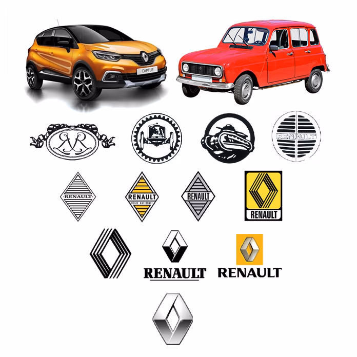 ¿Qué nacionalidad tiene la marca Renault?