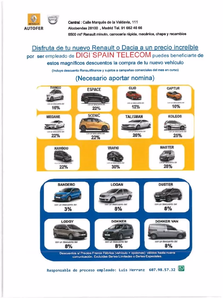 ¿Cuánto descuento tienen los empleados de Carrefour?