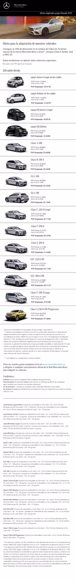 ¿Qué es el descuento para empleados?