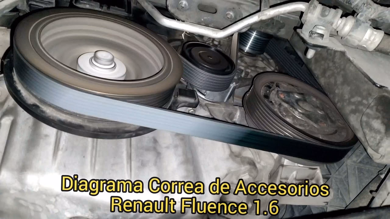 ¿Qué conecta la correa de accesorios?