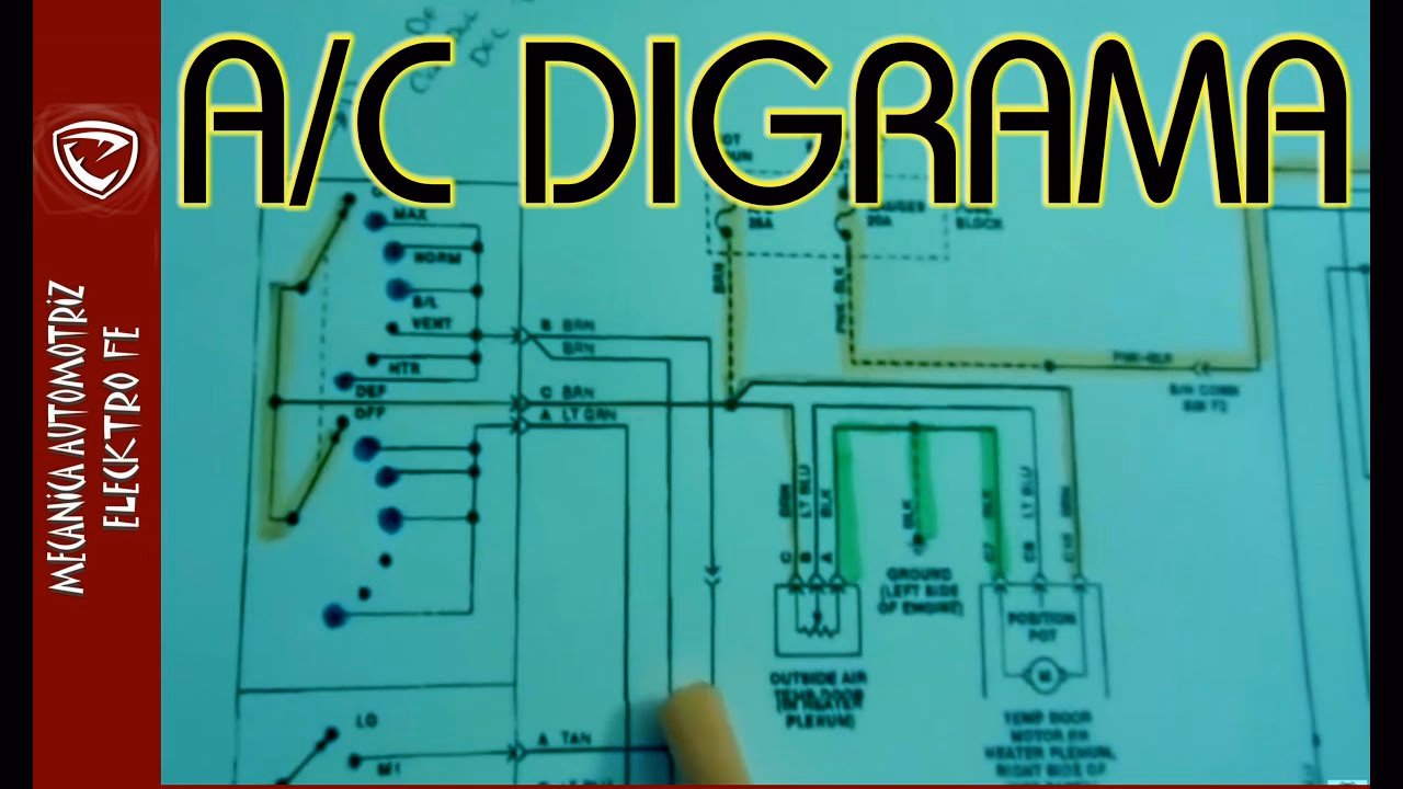 ¿Cómo funciona la perilla de aire acondicionado de Twingo?