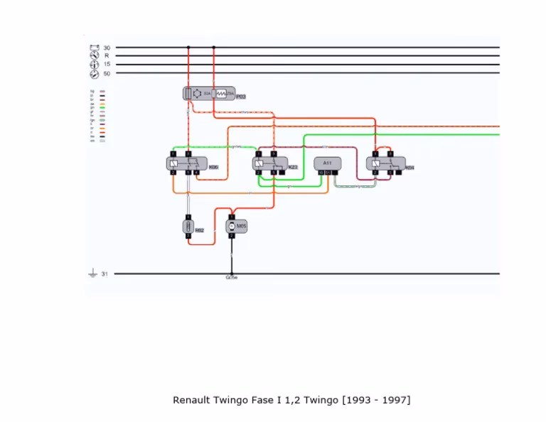 ¿Cómo funciona la perilla de aire acondicionado de Twingo?