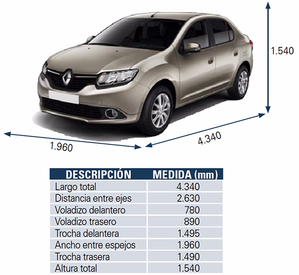 ¿Cuál es la longitud y el ancho del automóvil Logan?