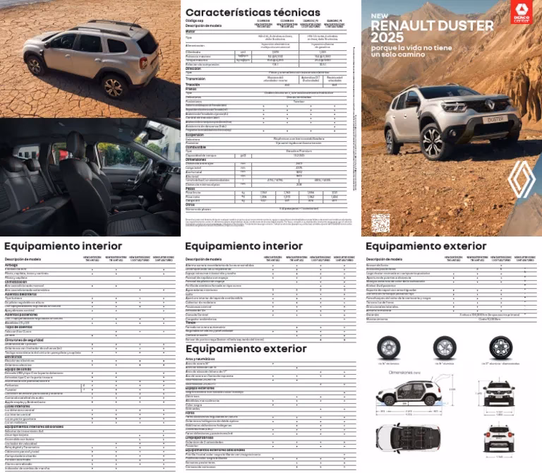 ¿Qué tipo de motor usa el Renault Duster?