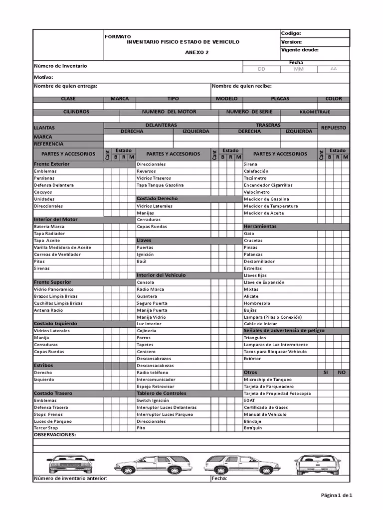 ¿Cómo hacer un formato para un inventario?
