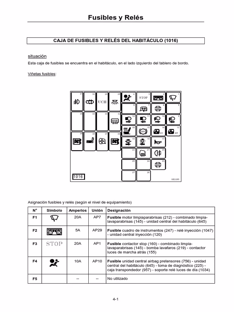¿Dónde está ubicado el fusible del interruptor de la luz de freno?