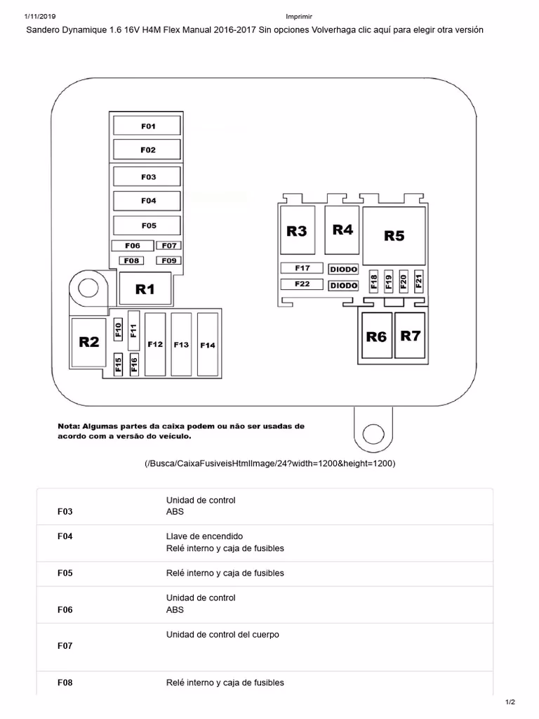¿Qué amperaje es el fusible del aire acondicionado?