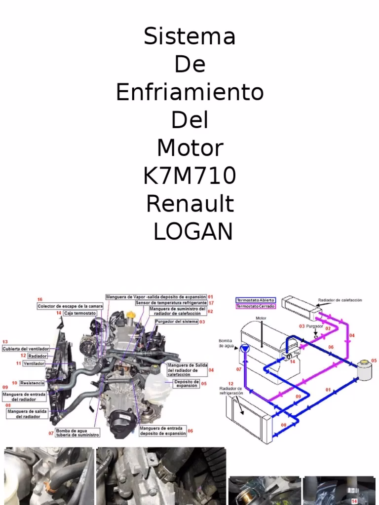 ¿Cuáles son las partes del sistema de enfriamiento del motor?