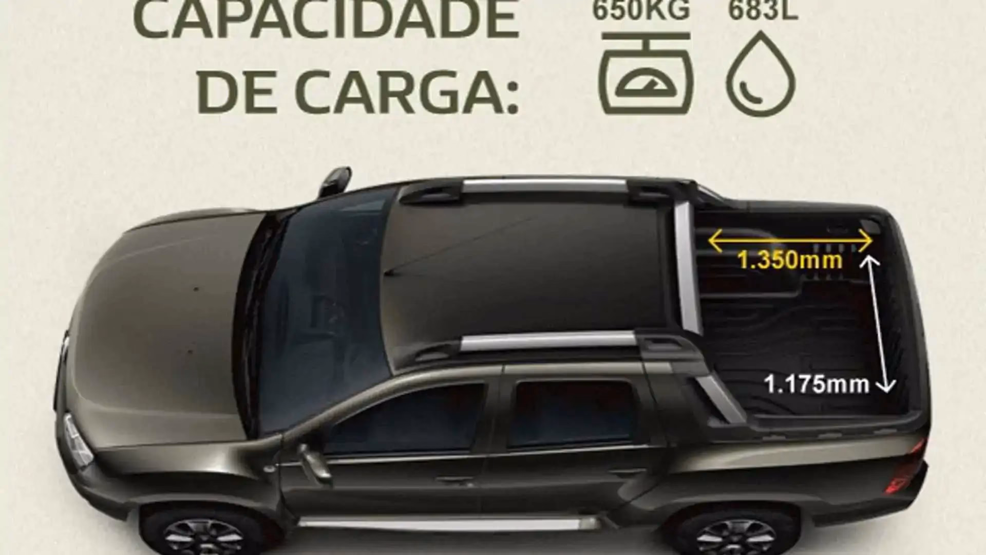 ¿Cuáles son las dimensiones del Renault Oroch 2025?