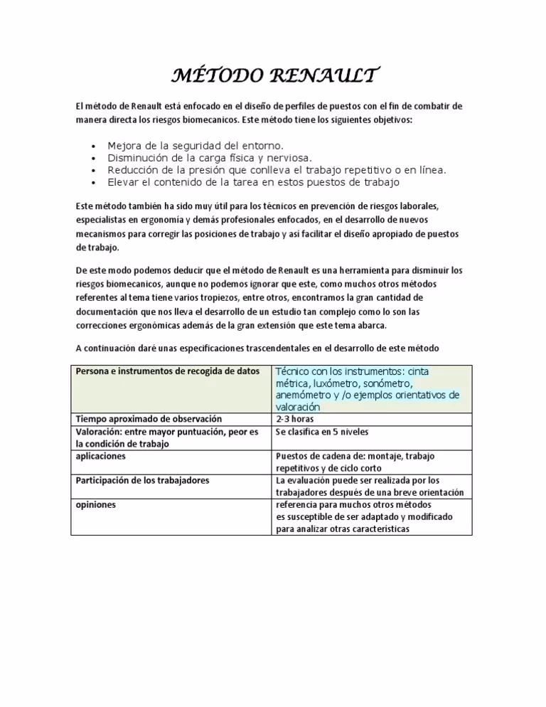 ¿Qué es la Ley Renault?