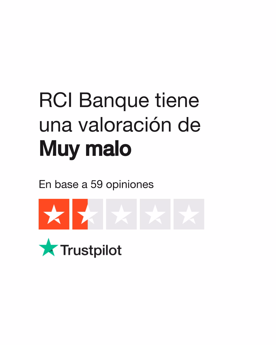 ¿Es legítimo el Banco RCI?