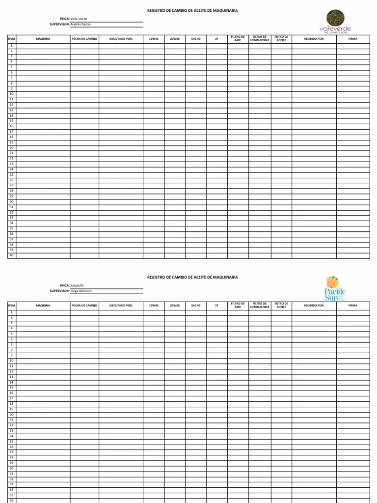 ¿Cómo resetear el aviso de cambio de aceite?