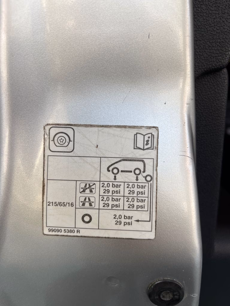 ¿Cuál es la presión correcta para mis neumáticos?