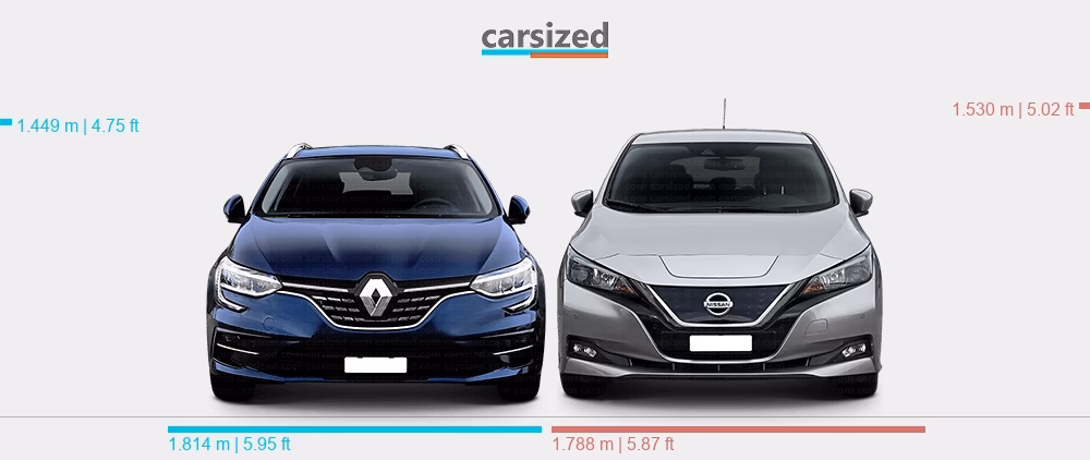 ¿Qué tal sale el Nissan Tiida?