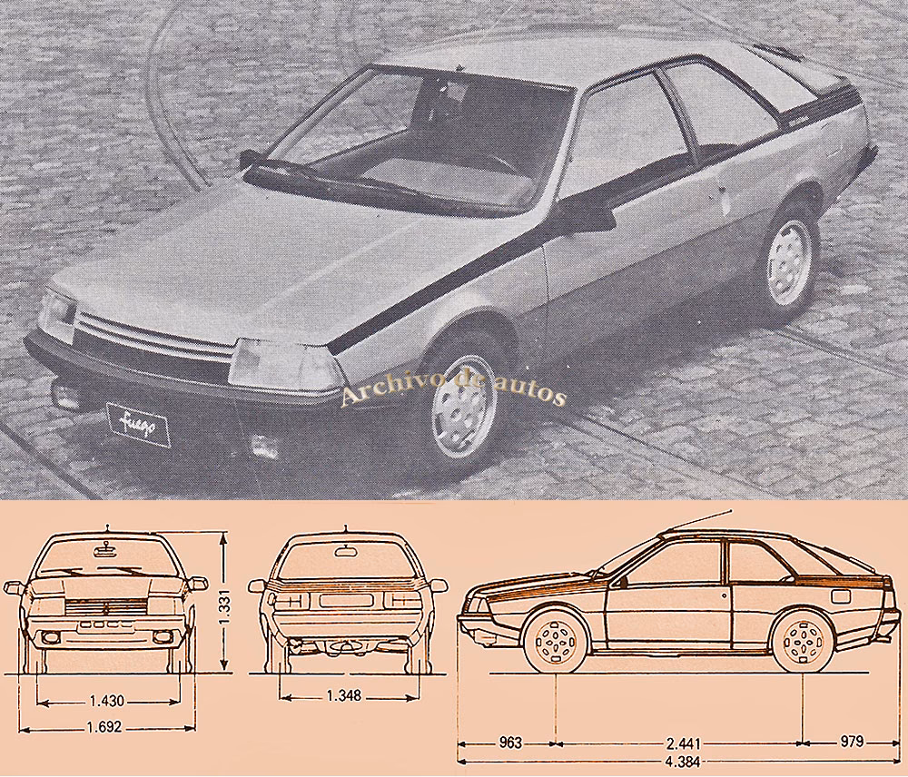 ¿Cuál es el coeficiente de arrastre de un Renault Fuego?