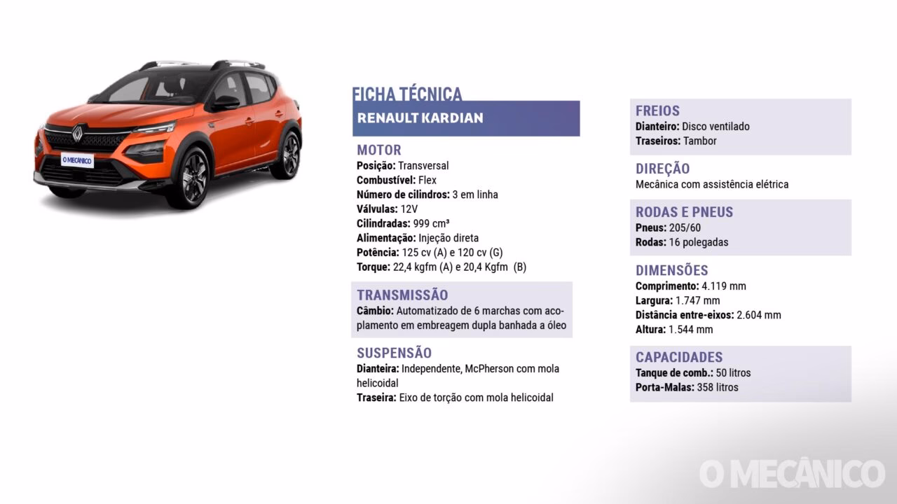 ¿Cuántas estrellas de seguridad tiene el Renault Kardian?