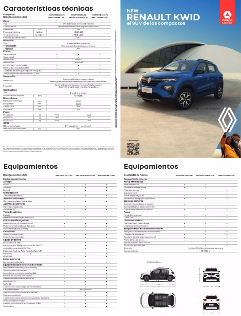 ¿Cuánto consume un Kwid por galón?