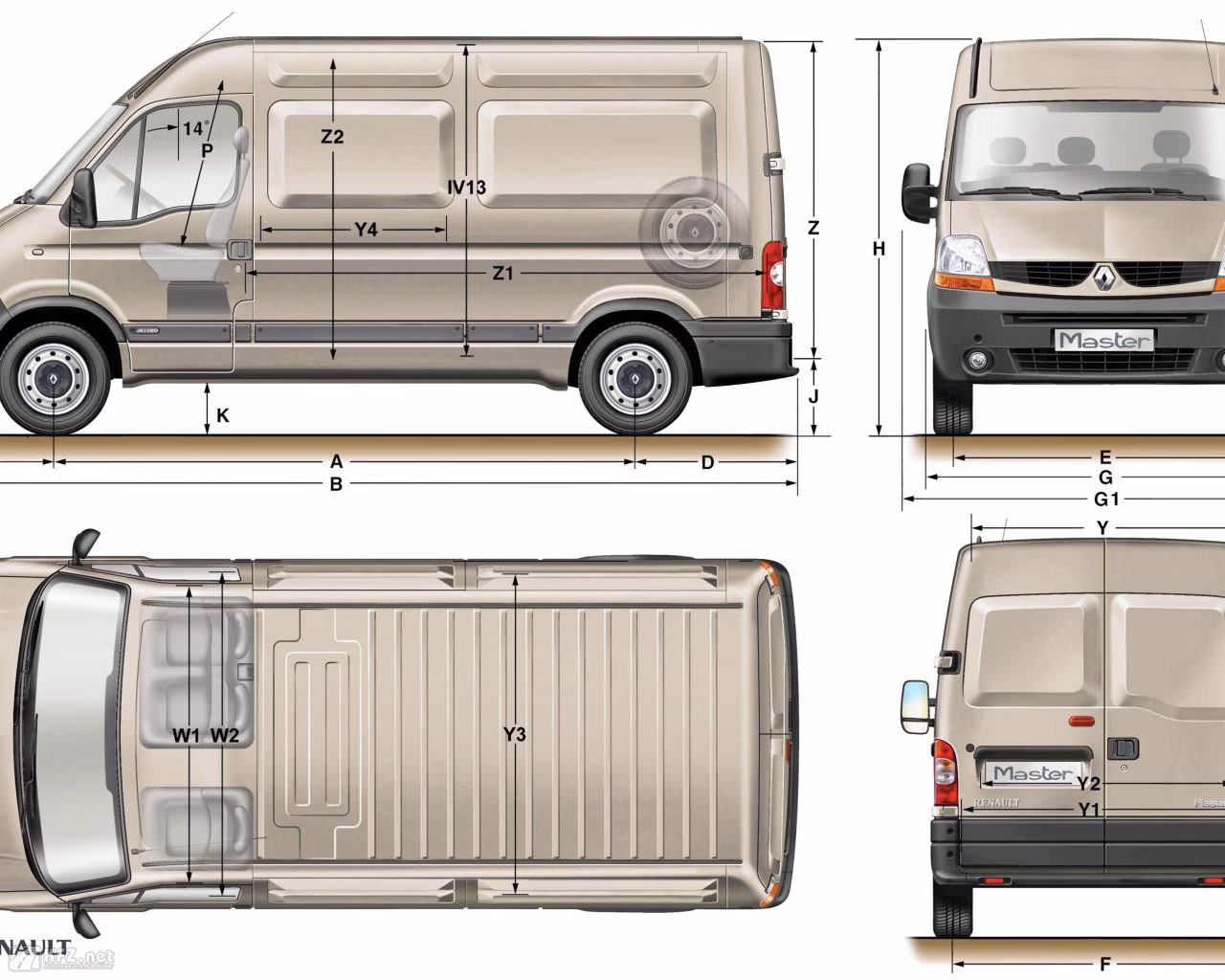Ist der Opel Movano baugleich mit dem Renault Master?