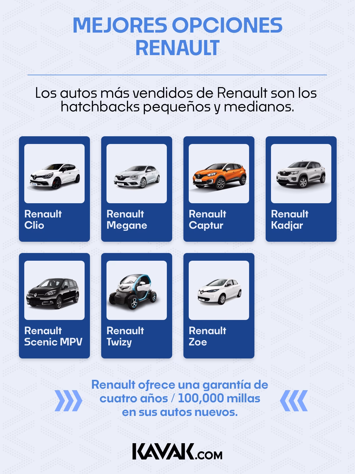 ¿Cuál es el origen del apellido Renault?