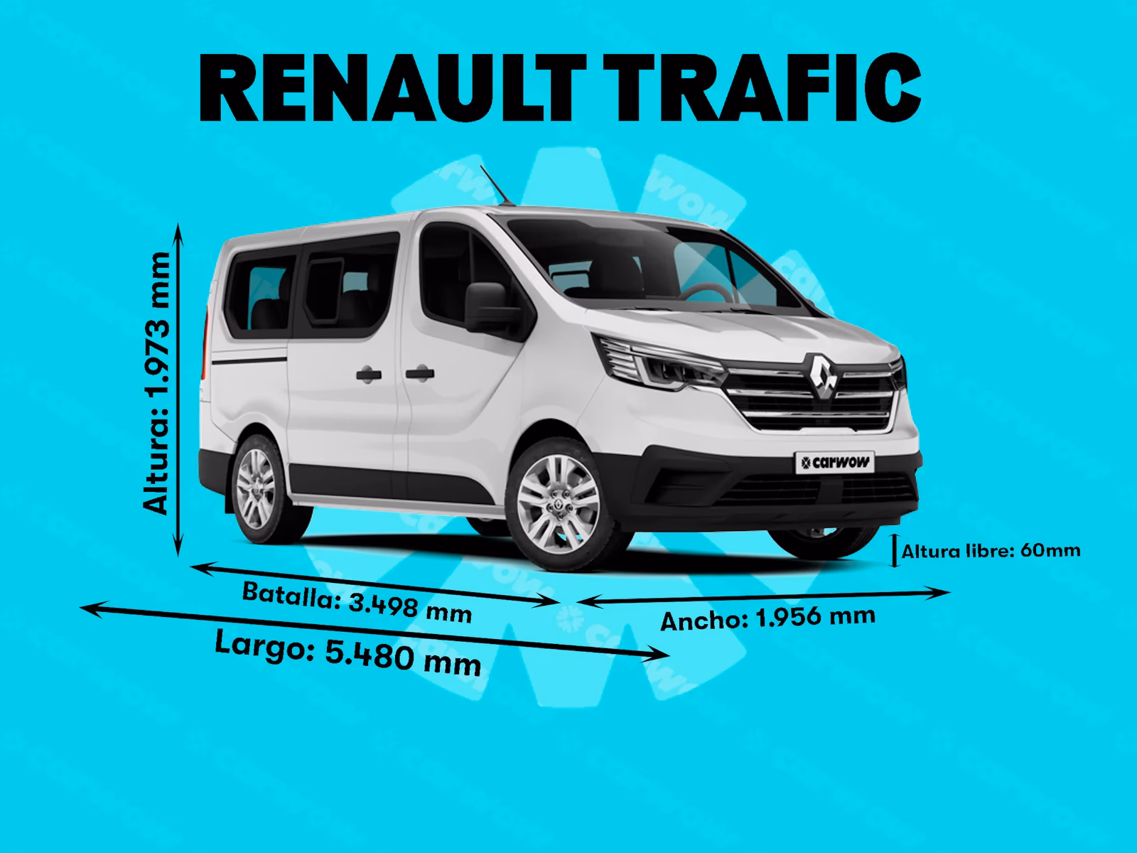 ¿Cuánto mide de altura la Renault Trafic?