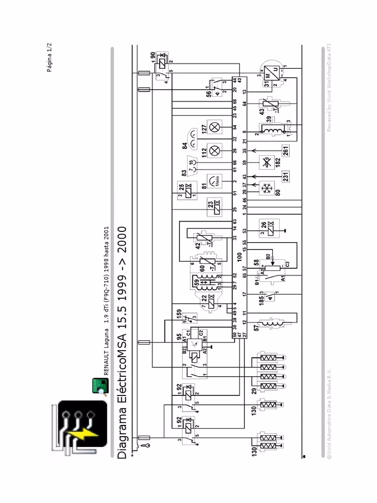 ¿Cuál es la autonomía de la batería del Renault Scenic?