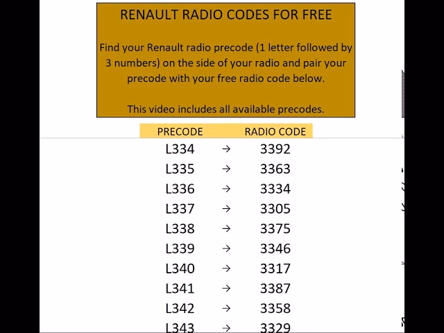 Where to find Radio Code in Renault app?